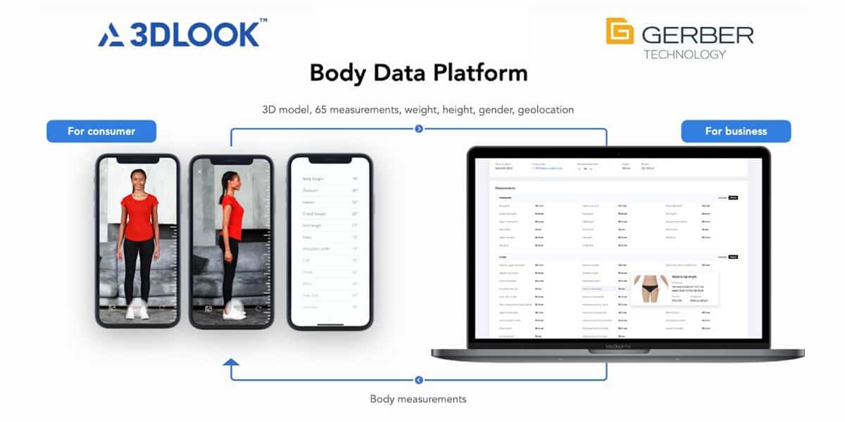 3dlook-body-data-platform